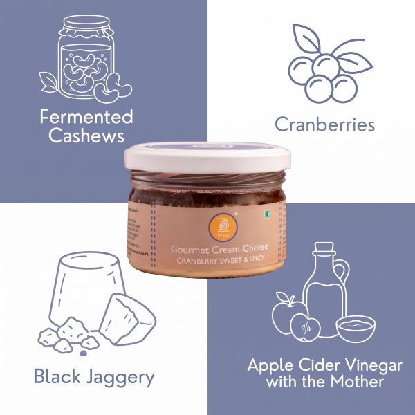 Cranberry-Sweet-and-Spicy-Ingredients