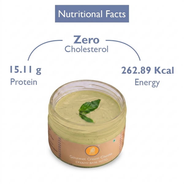 Creamy-Basil-Pesto-Nutritional-Fact