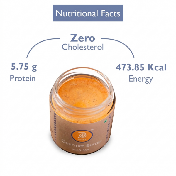 Harrisa-Nutritional-Fact-600x600 Harrisa-Nutritional-Fact-600x600