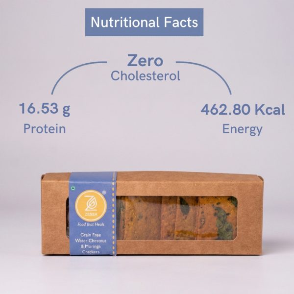 Photo-No-02_Nutritional-Facts-8-600x600
