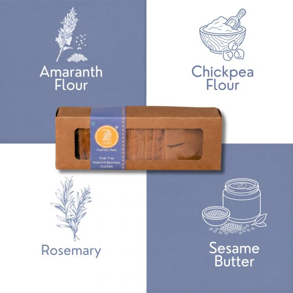 Amaranth-Rosemary-Ingredients