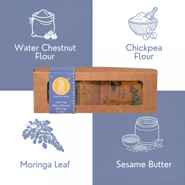 Photo-No-04_Ingredients-6-600x600